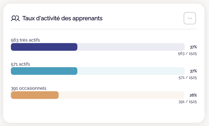 Capture d’écran 2024-02-16 à 18.08.12